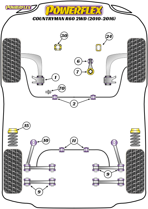 diagrama powerflex