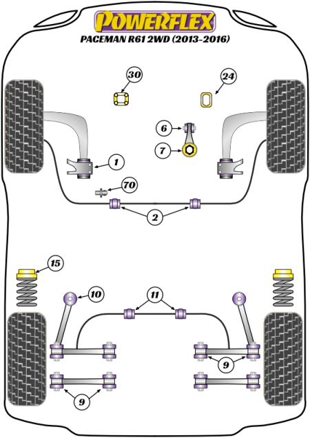 Road Series Part Diagram
