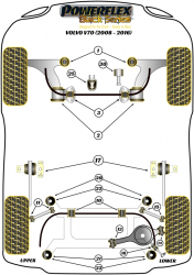 Speed equipment - Powerflex Diagram Volvo - V70 (2008 - 2015) (PFF88-1030BLK)
