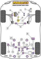 Speed equipment - Powerflex Diagram Skoda - Superb (2009-2015) (PFF85-503-22)