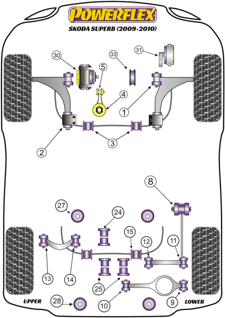 Road Series Part Diagram