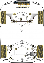 Speed equipment - Powerflex Diagram Volvo - XC60 (2009 - Onwards) (PFF19-1603-22BLK)