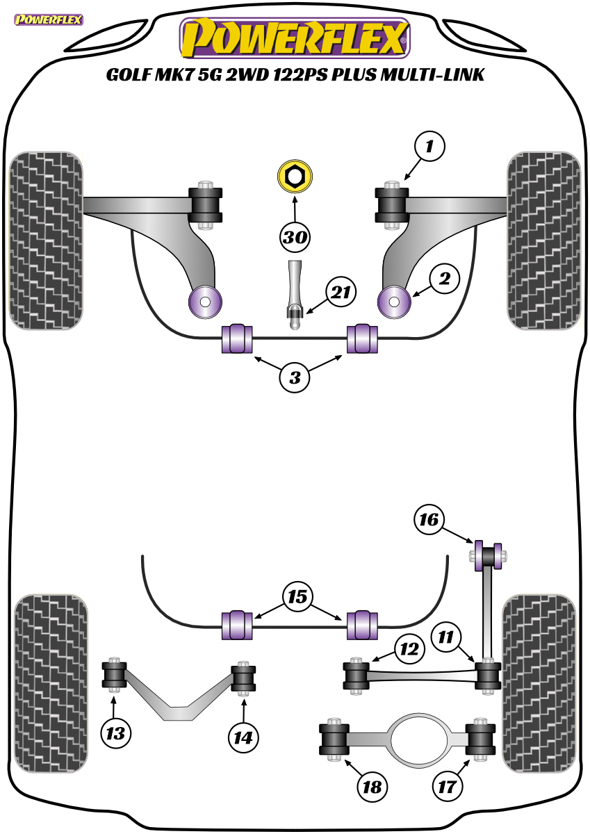 diagrama powerflex
