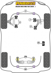Speed equipment - Powerflex Diagram Mazda - MX-5, Miata, Eunos (PFR36-630)