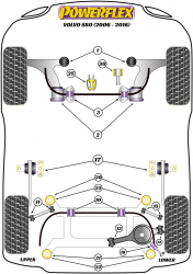 Speed equipment - Powerflex Diagram Volvo - S80 (2007 - 2015) (PFF19-1603-22)