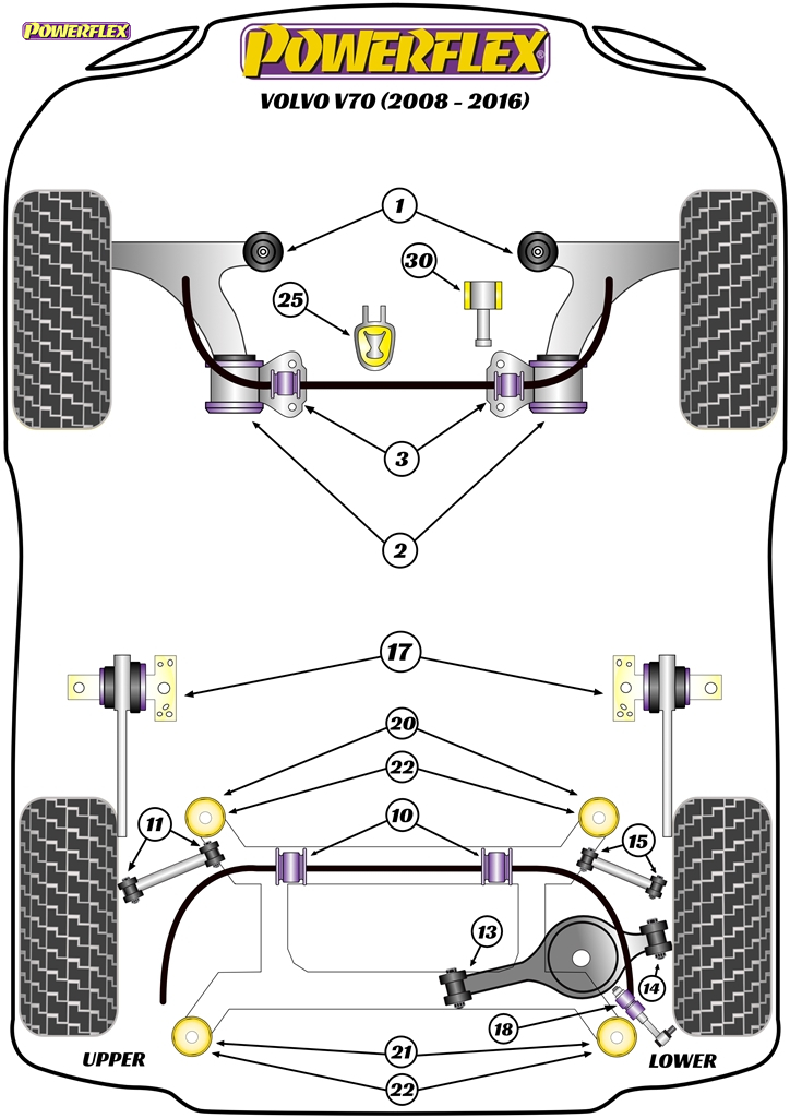 diagrama powerflex