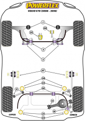 Speed equipment - Powerflex Diagram Volvo - V70 (2008 - 2015) (PFF88-1030)
