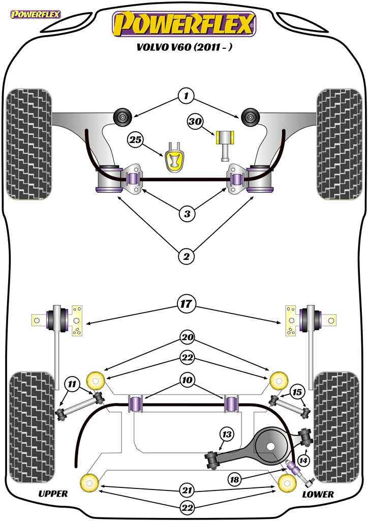 diagrama powerflex