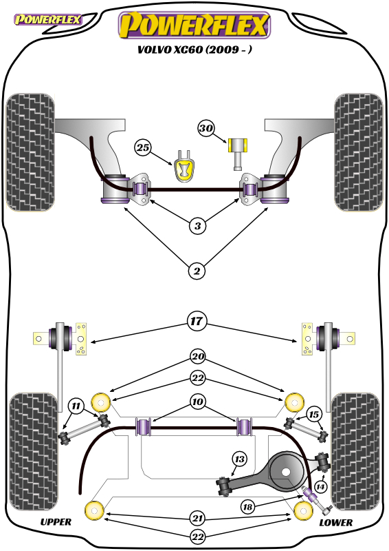 diagrama powerflex