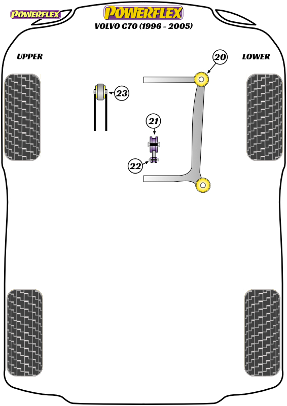 diagrama powerflex