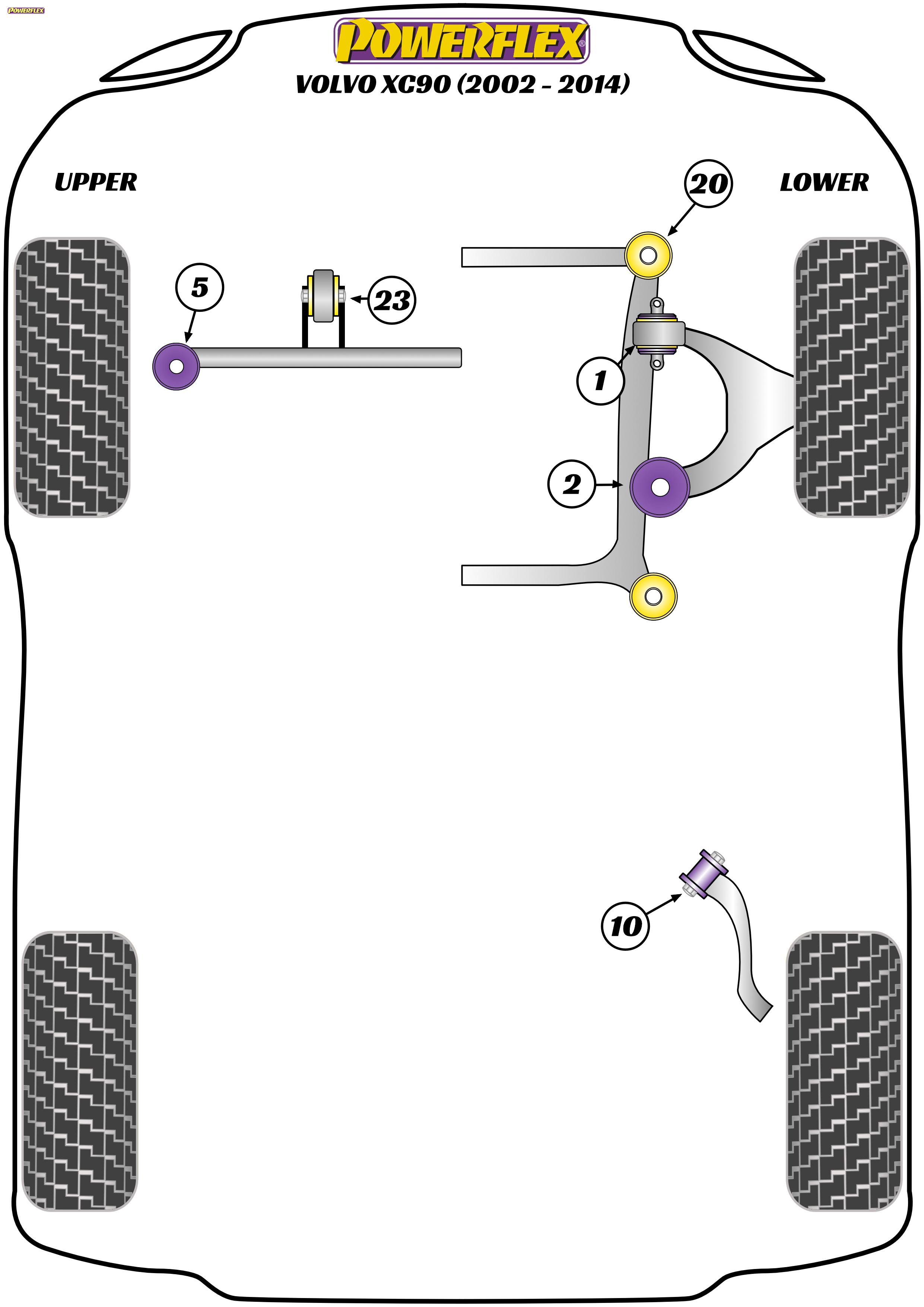 diagrama powerflex