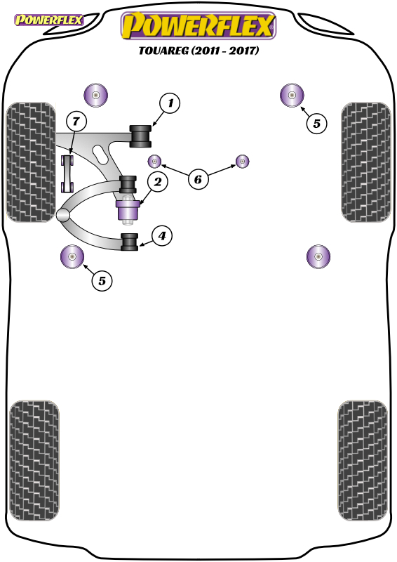 diagrama powerflex