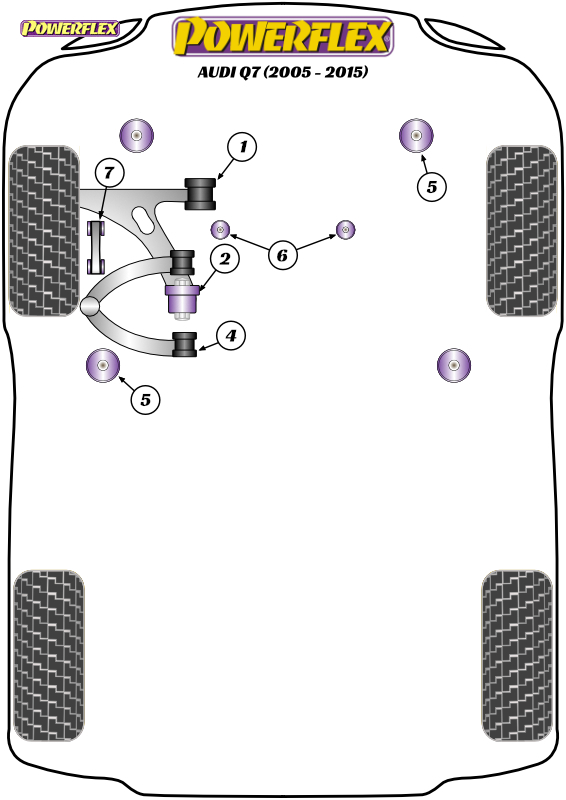 diagrama powerflex