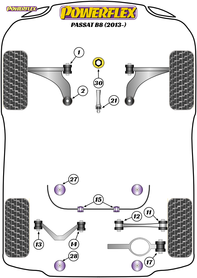 diagrama powerflex