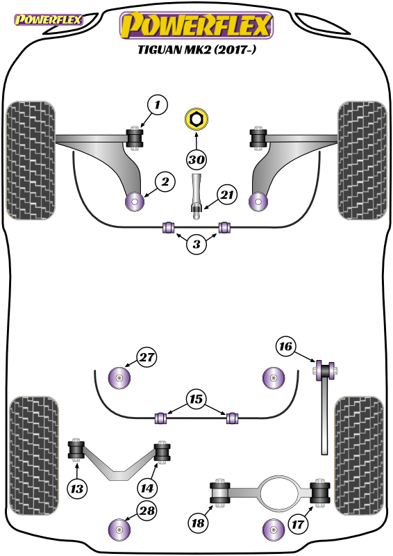 diagrama powerflex