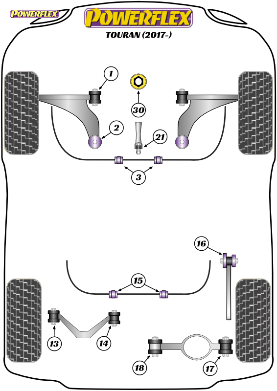 diagrama powerflex