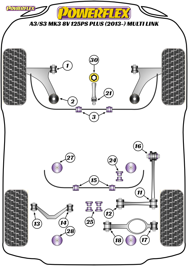 diagrama powerflex