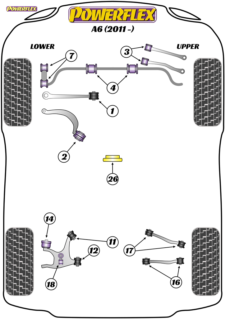 diagrama powerflex