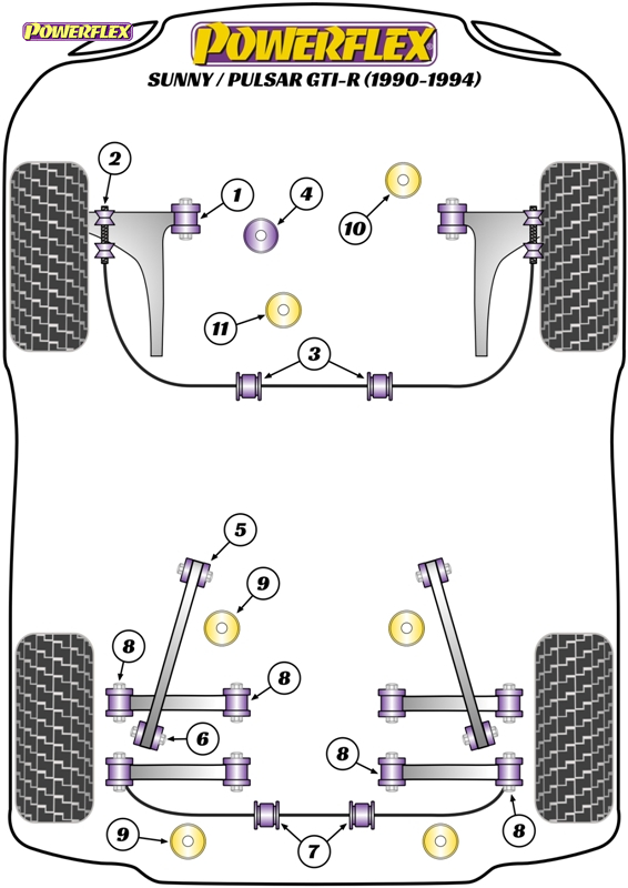 diagrama powerflex