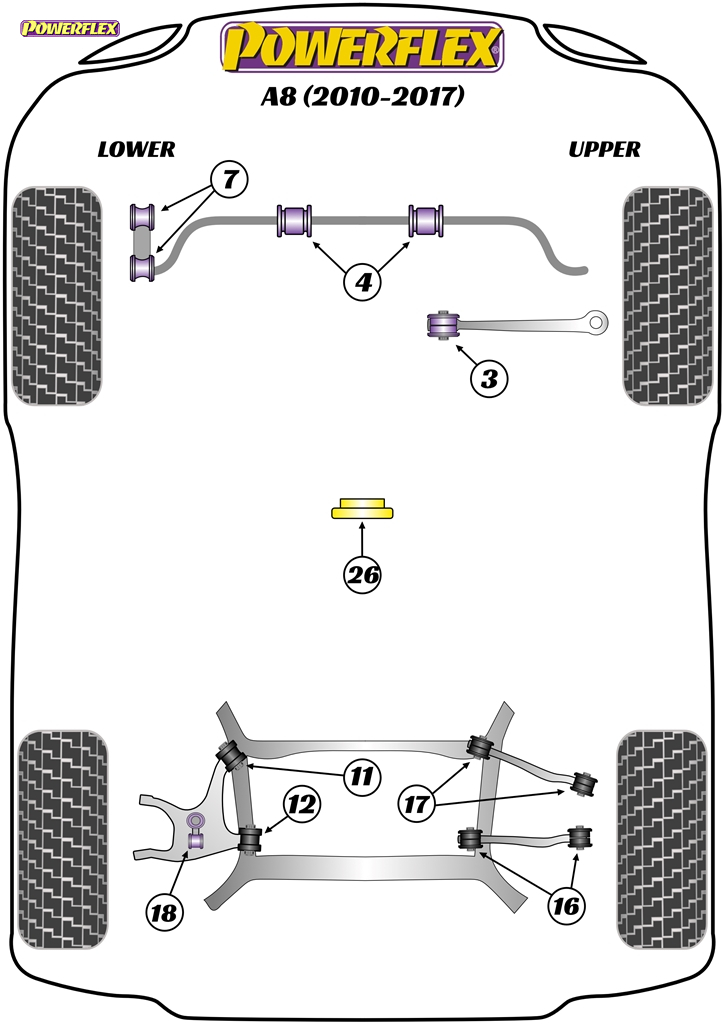 diagrama powerflex