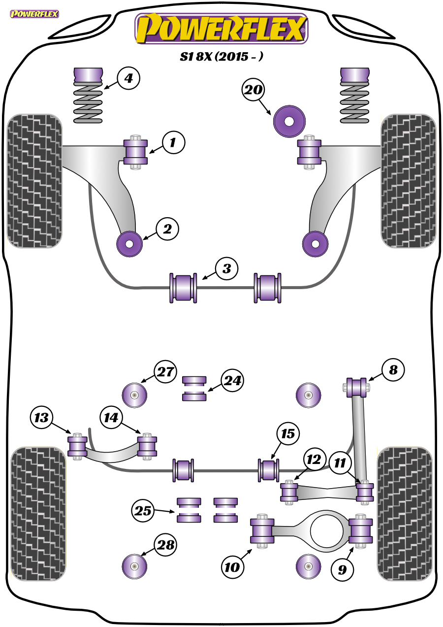 diagrama powerflex