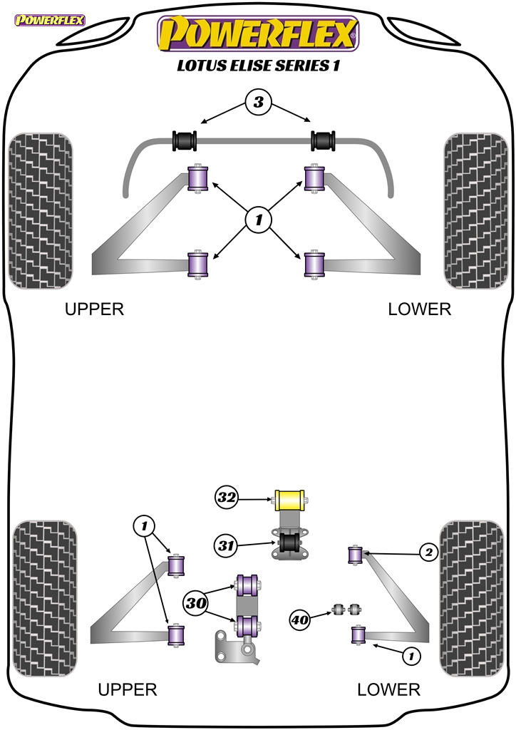 diagrama powerflex