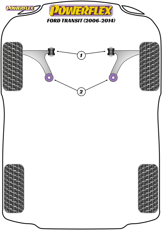 diagrama powerflex