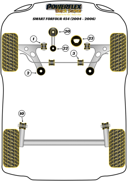 Black Series Part Diagram