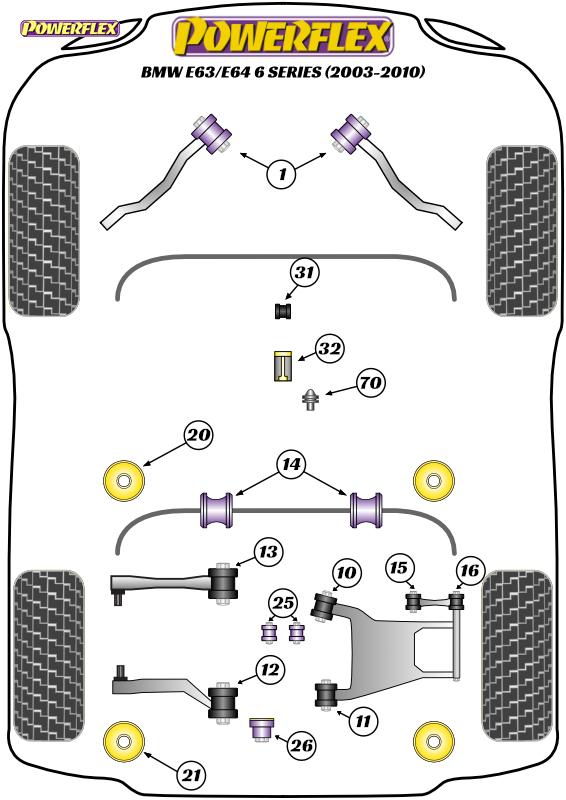 diagrama powerflex