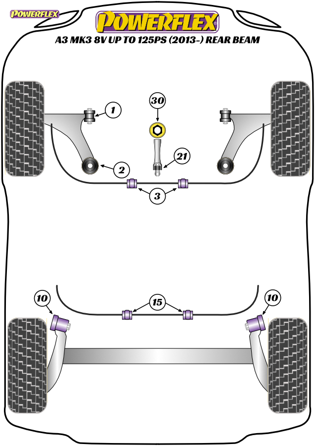 diagrama powerflex