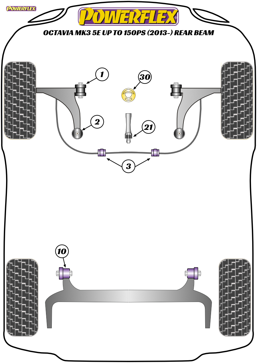diagrama powerflex