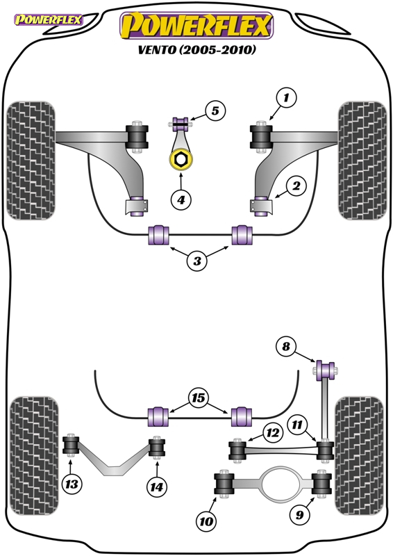 diagrama powerflex