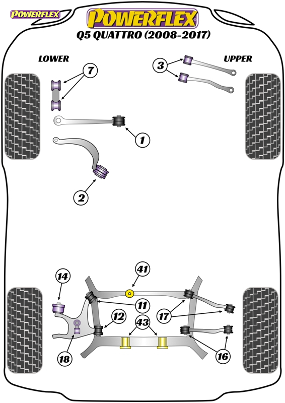 diagrama powerflex