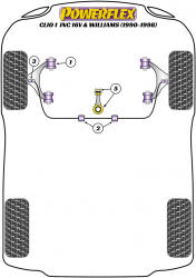 Speed equipment - Powerflex Diagram Renault - Clio including 16v & Williams (PFA100-12)