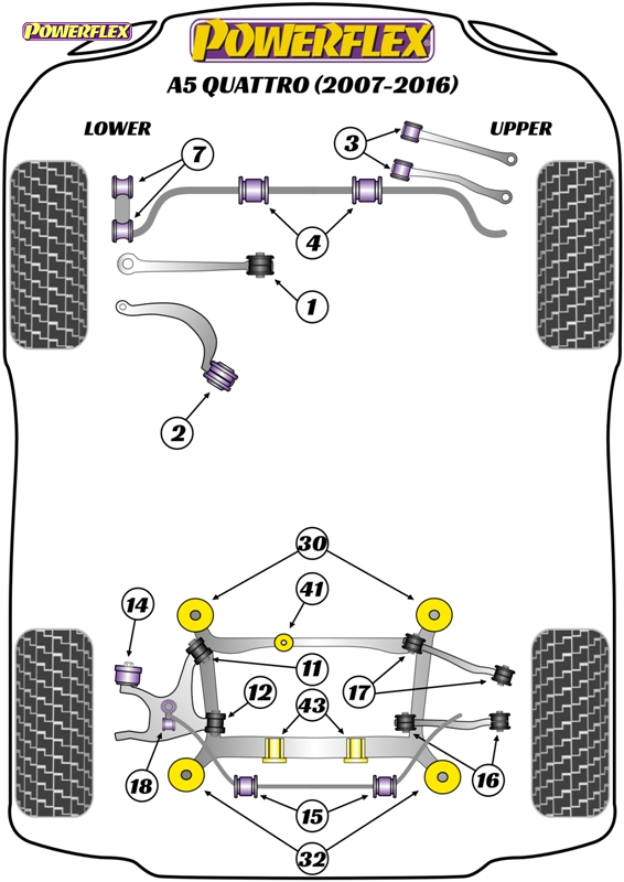 diagrama powerflex