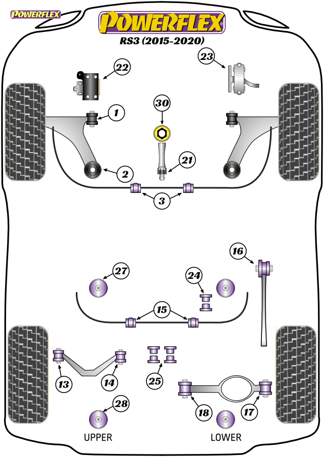 diagrama powerflex