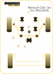 Speed equipment - Powerflex Diagram Renault - Clio including 16v & Williams (PFF60-201BLK)