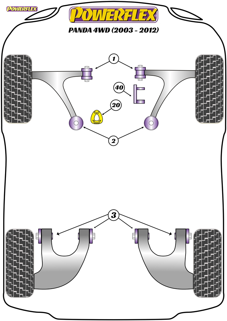 diagrama powerflex