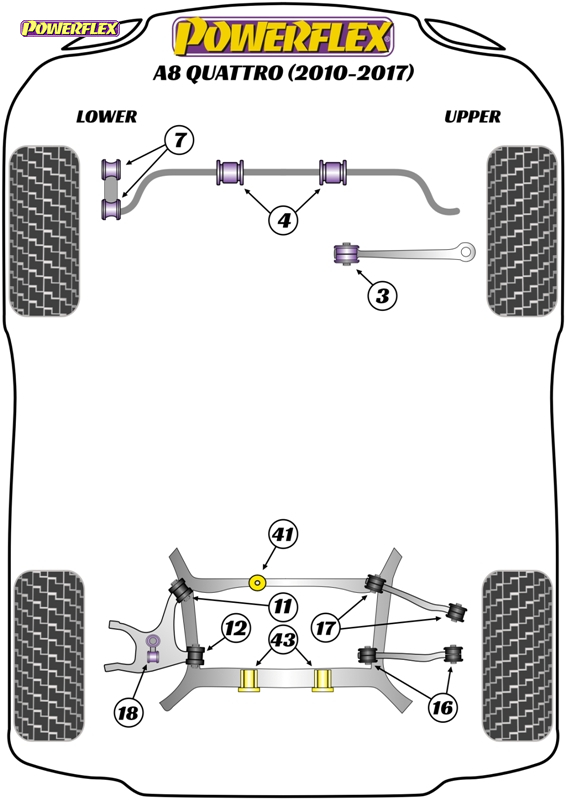 diagrama powerflex