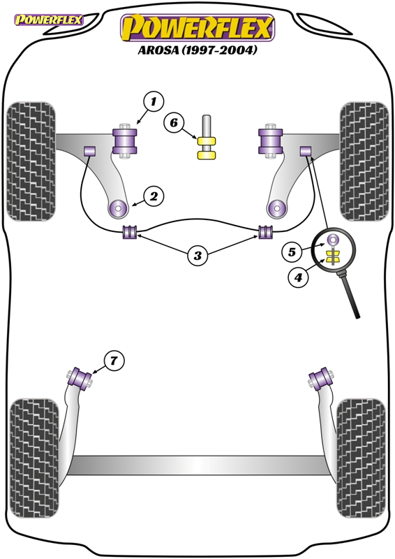 diagrama powerflex