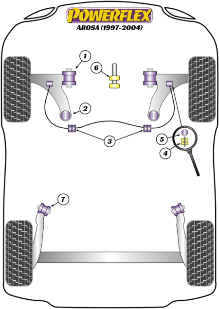 Road Series Part Diagram