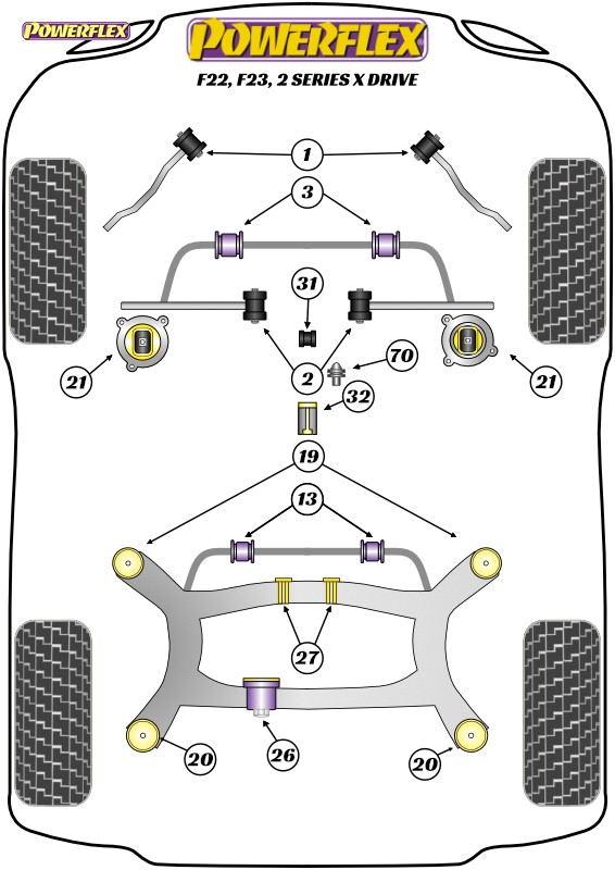 diagrama powerflex