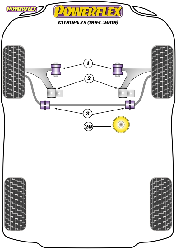 diagrama powerflex