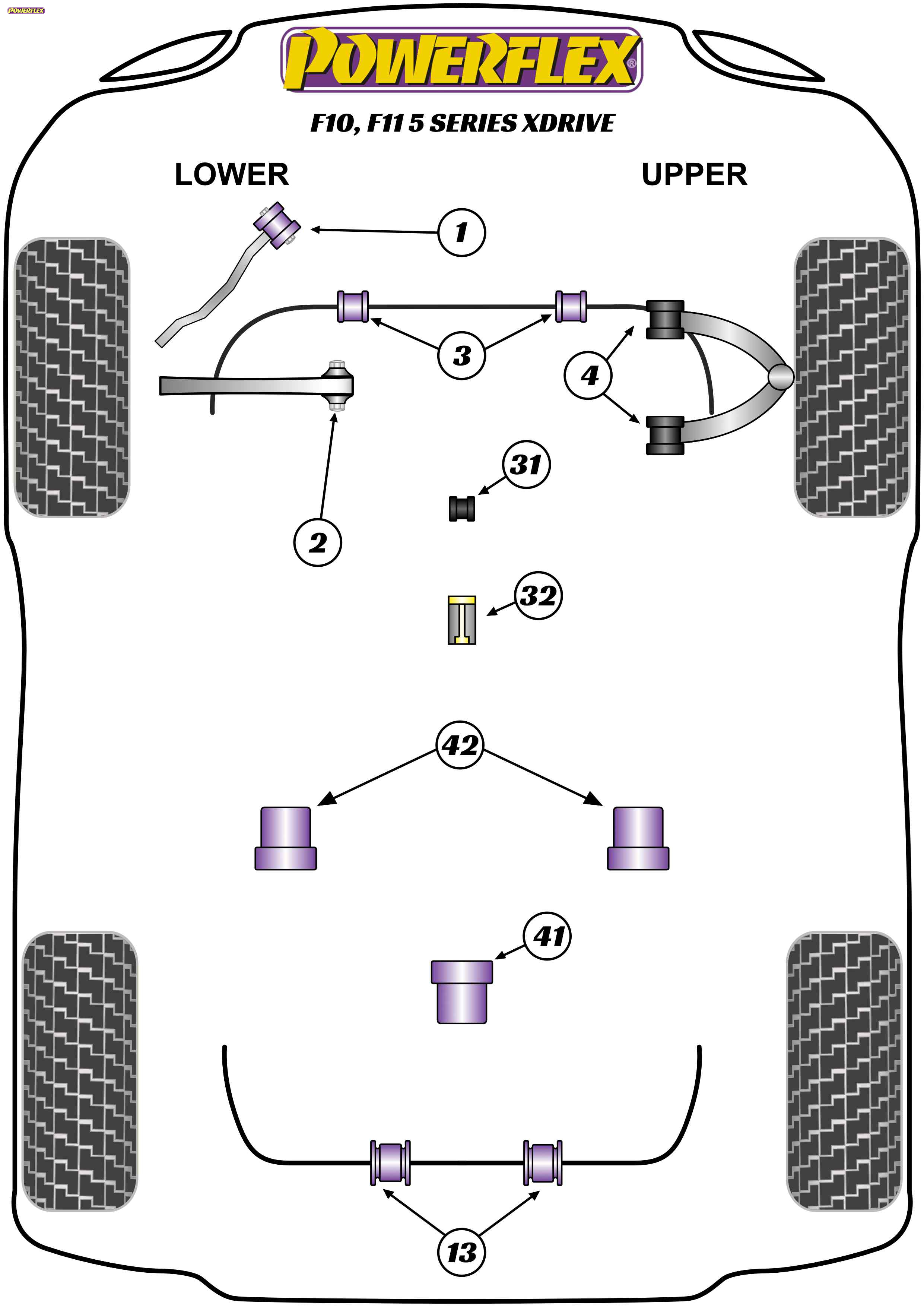 diagrama powerflex