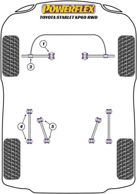 Road Series Part Diagram