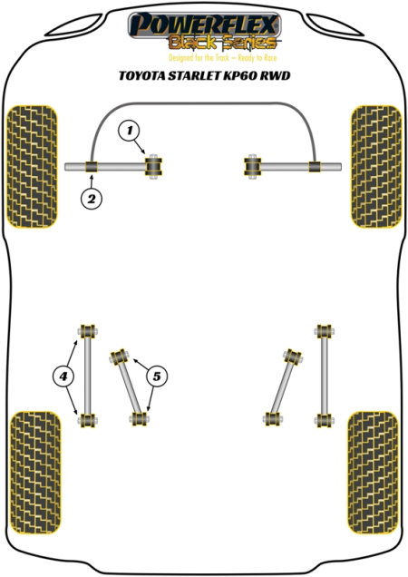 Black Series Part Diagram