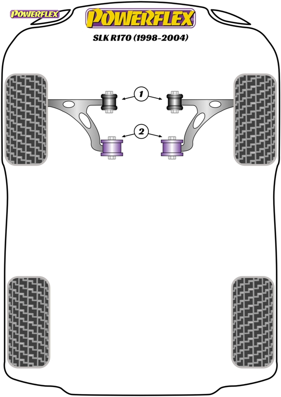diagrama powerflex
