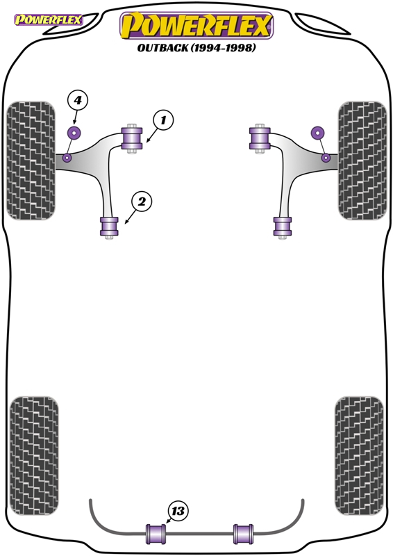 diagrama powerflex