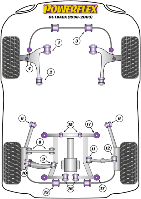 Road Series Part Diagram