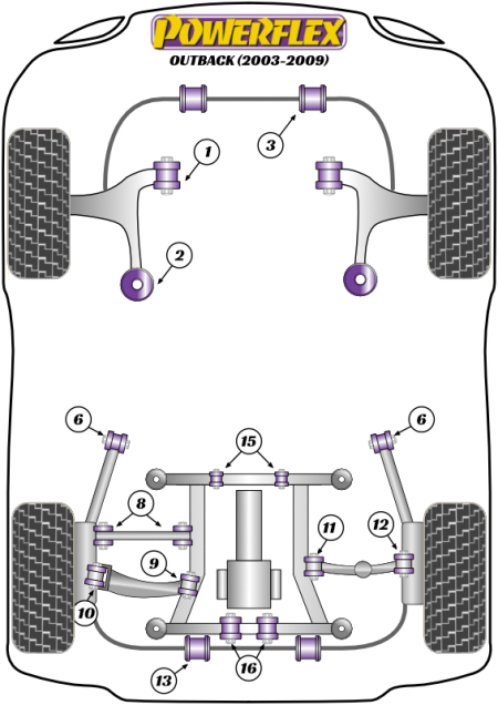 Road Series Part Diagram